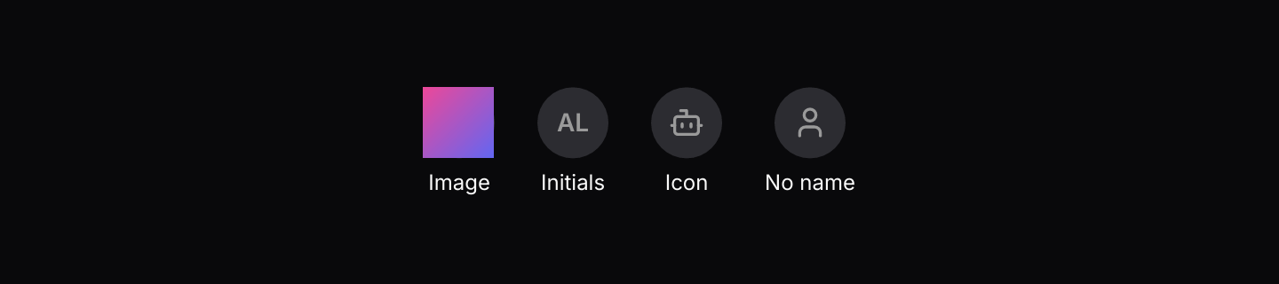 Image, initials and icon: An image when there is one, otherwise the name's initials, an icon, or a person icon when there is no name.
