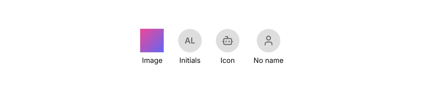 Image, initials and icon: An image when there is one, otherwise the name's initials, an icon, or a person icon when there is no name.