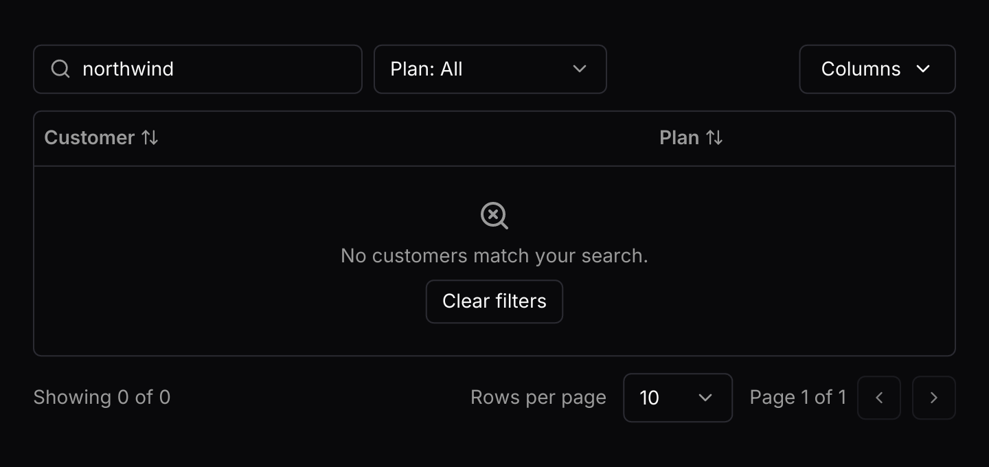 Empty: A message in place of rows when nothing matches, with a button that clears the search.