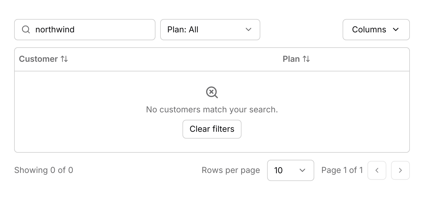 Empty: A message in place of rows when nothing matches, with a button that clears the search.