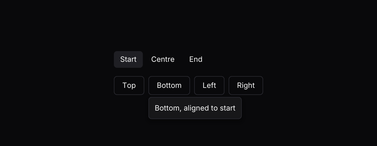 Side and alignment: A popover on each side of its trigger, aligned to the start, centre or end.