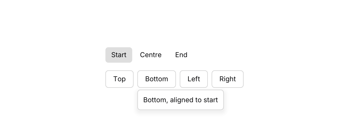 Side and alignment: A popover on each side of its trigger, aligned to the start, centre or end.
