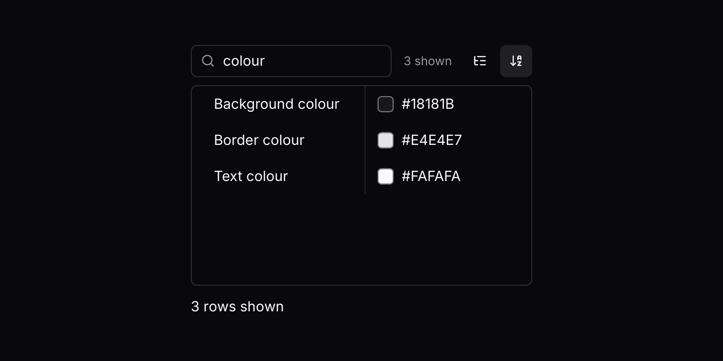 Filter and sort: The box filters properties by name and the buttons switch between categories and one alphabetical list. This one starts sorted by name and filtered to colours.