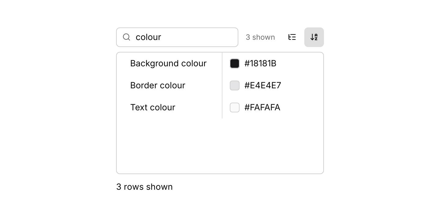 Filter and sort: The box filters properties by name and the buttons switch between categories and one alphabetical list. This one starts sorted by name and filtered to colours.