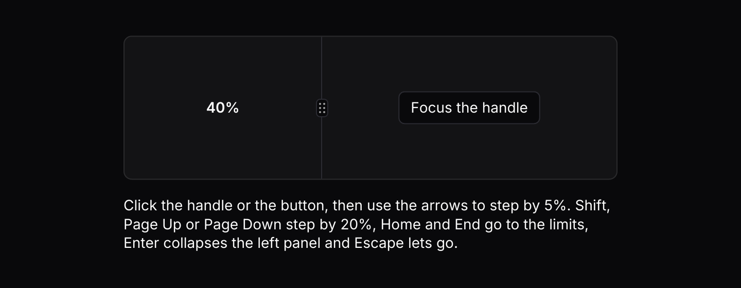 Keyboard shortcuts: A focused handle resolves the default keymap, with Page Up and Page Down added. A press focuses the handle, and so does widget::operation::focus with its id.