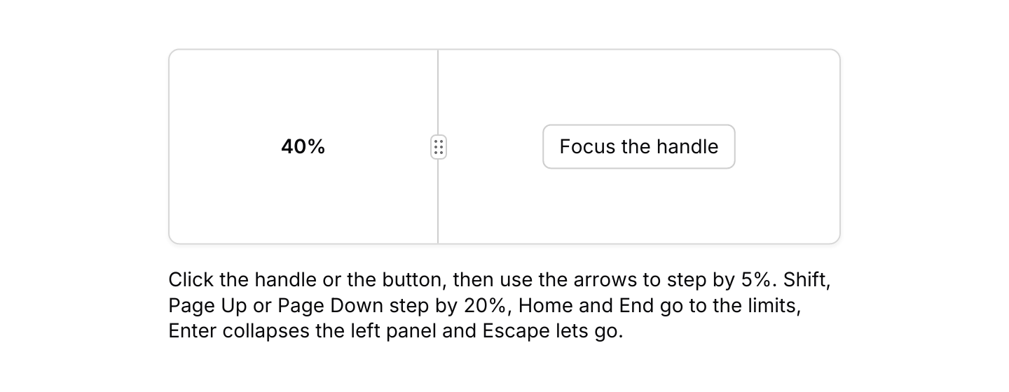Keyboard shortcuts: A focused handle resolves the default keymap, with Page Up and Page Down added. A press focuses the handle, and so does widget::operation::focus with its id.