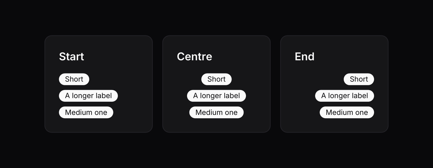 Alignment: Children aligned to the start, centre or end.