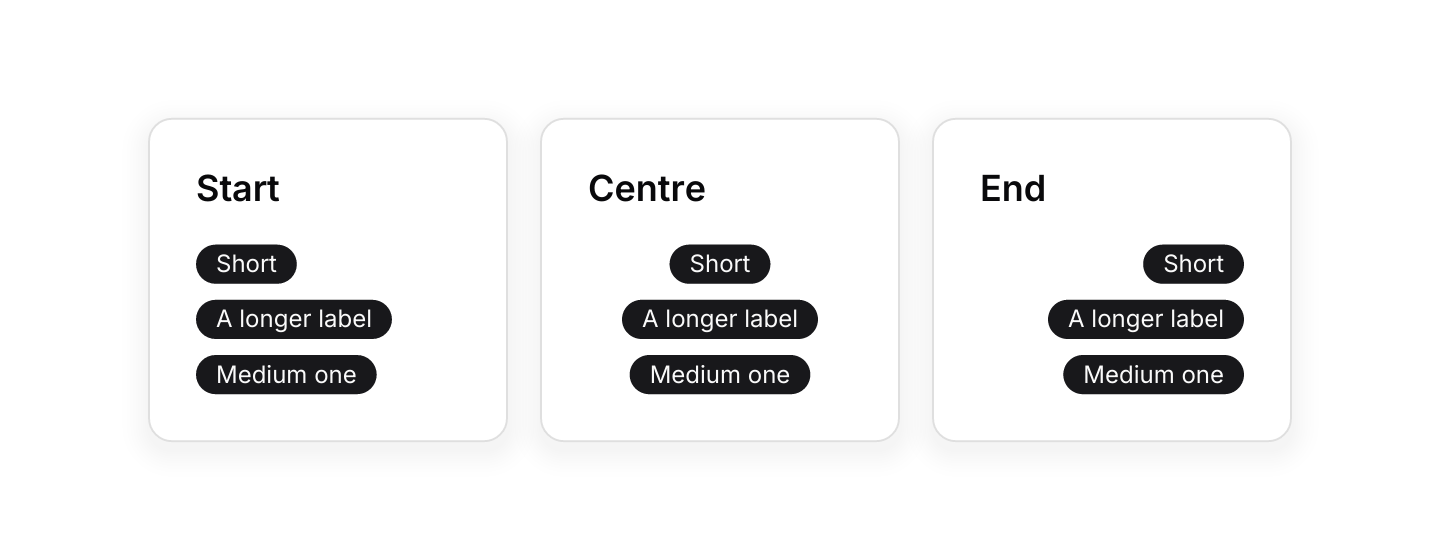 Alignment: Children aligned to the start, centre or end.