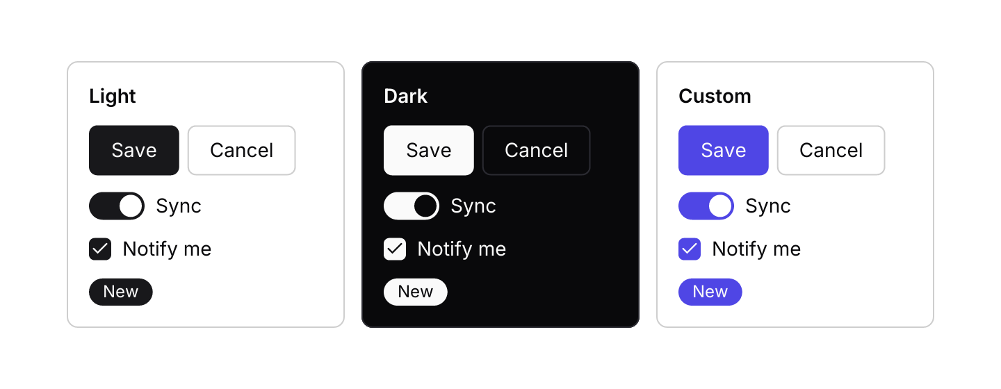 Light, dark and custom: The same controls under the light theme, the dark theme and a Config palette, side by side.