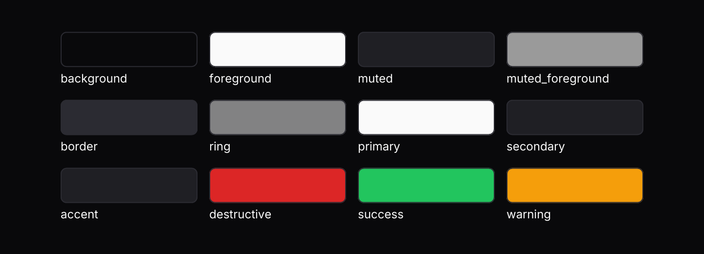 Tokens: Every semantic colour token, as resolved from the current theme.