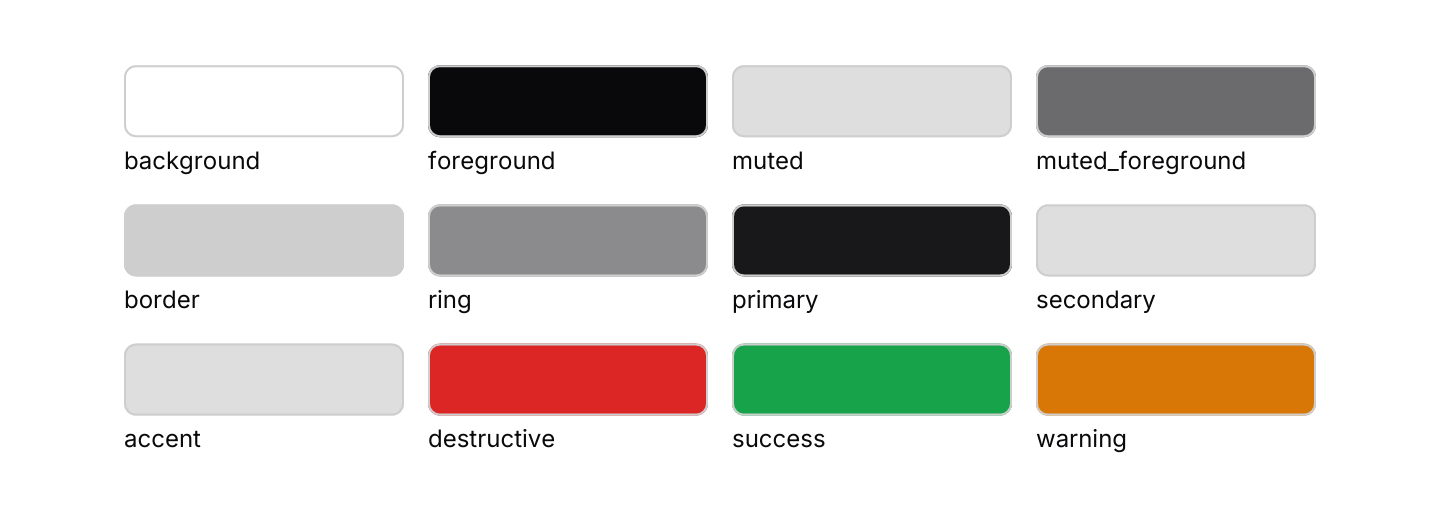 Tokens: Every semantic colour token, as resolved from the current theme.