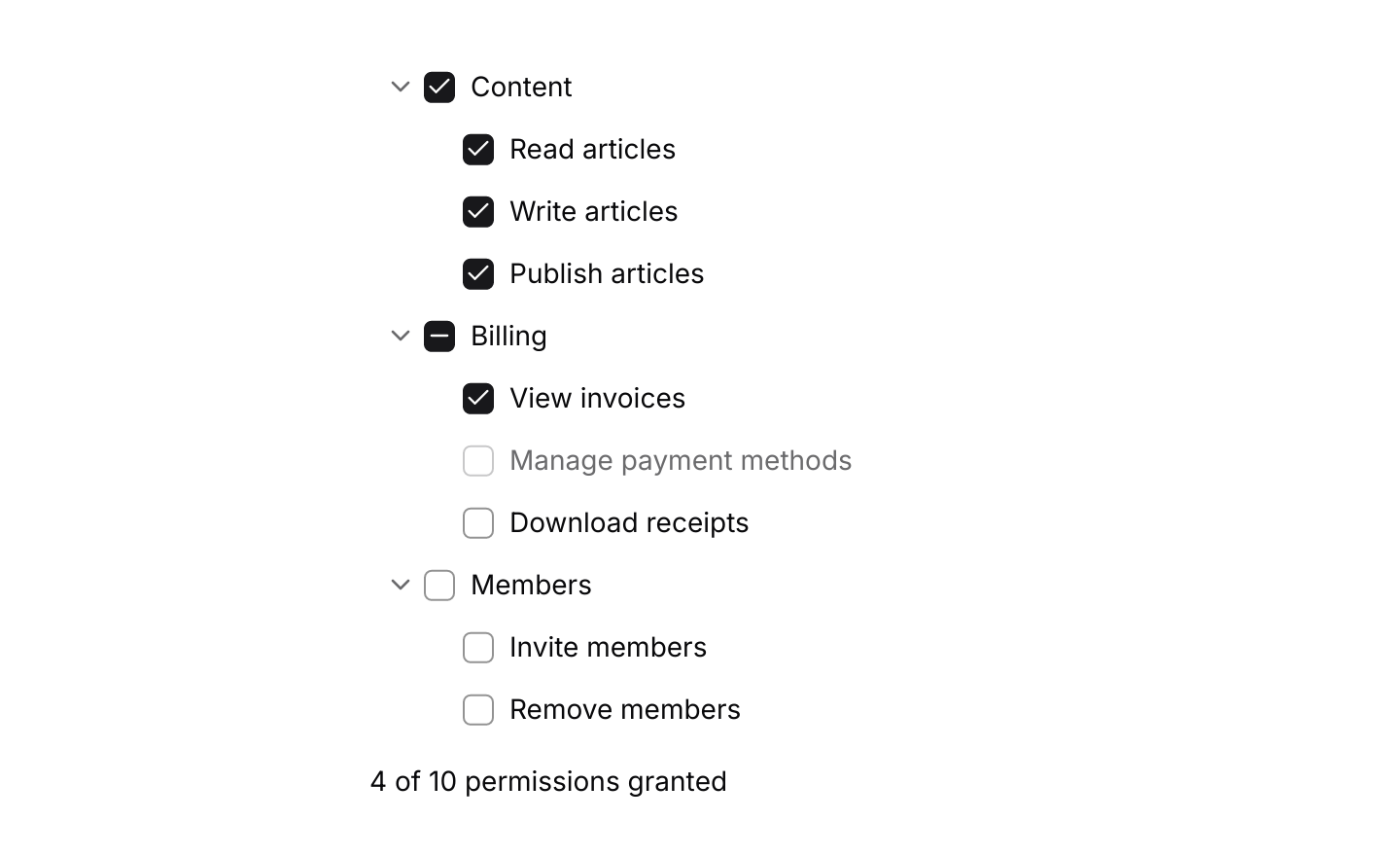 Checkboxes: Checking a group checks its members, and a group with some members checked shows a dash. The disabled permission keeps its state.
