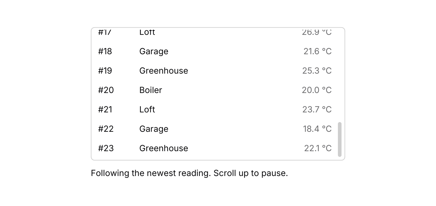 Streaming feed: Simulated sensors send readings through the list's channel, using futures-timer so they also run in the browser. The list follows the newest reading until you scroll up, and keeps the newest thousand.